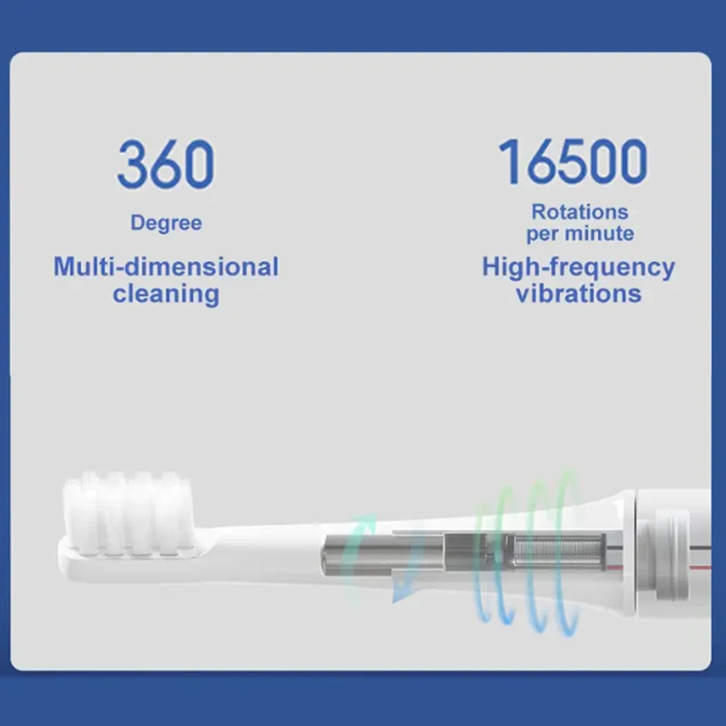T10 소닉 전동 칫솔 Mi 스마트 방수 칫솔 헤드 브 - Teeth Whitening Naturally 리뷰 및 가격