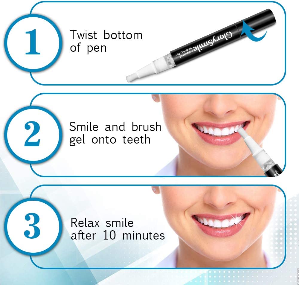 글로리스마일 살롱 무과산화수소 무선 32구 LED 치아 - Teeth Whitening Led Kit 리뷰 및 가격