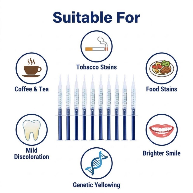 휴대용 치아 미백 키트, 단일 LED 미백 촉진기, 3 - Teeth Whitening Kit With Light 리뷰 및 가격